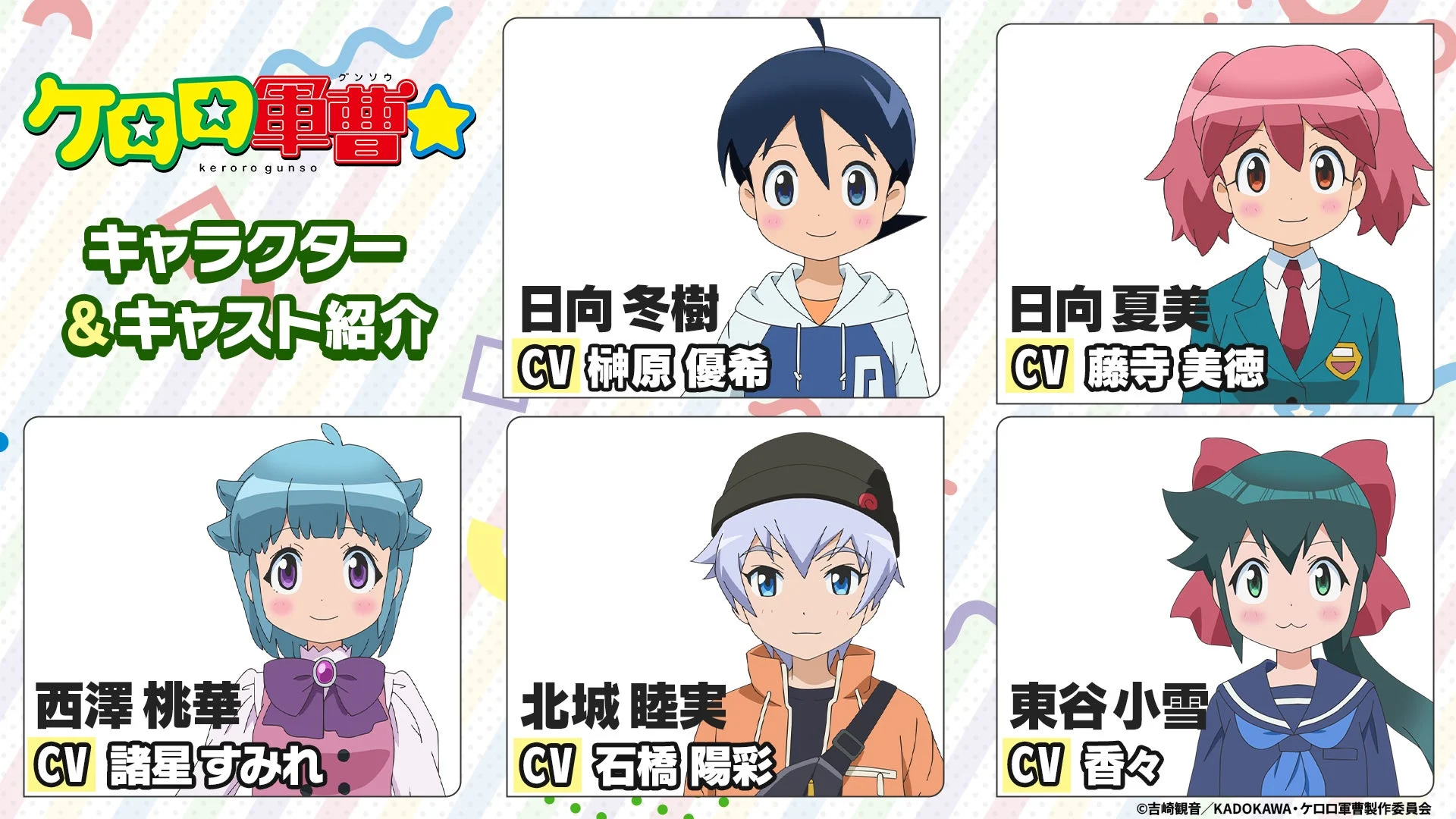 Nuevos personajes y voces de Keroro Gunso 2026